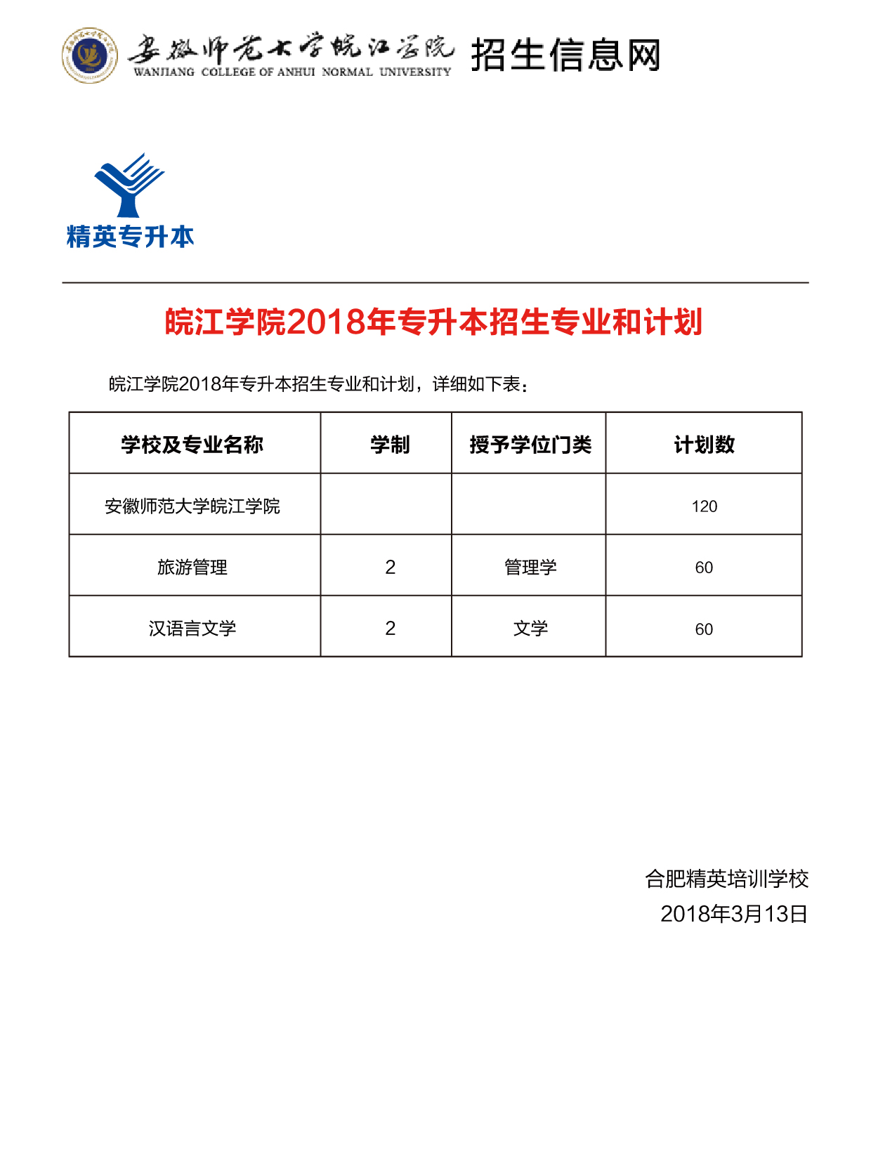 安徽专升本资讯:安徽师范大学皖江学院2018年普通专升本招生计划