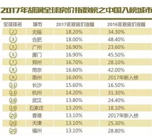 郑州普查人口工资_郑州人口变化图片(2)