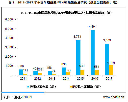 金融对实体经济资金支持的总量_金融助力实体经济发展