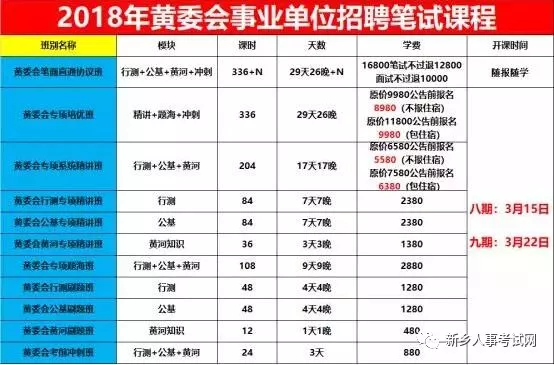 2018年新乡市人口_牧野区人民政府2018新乡市牧野区教师招聘60人公告