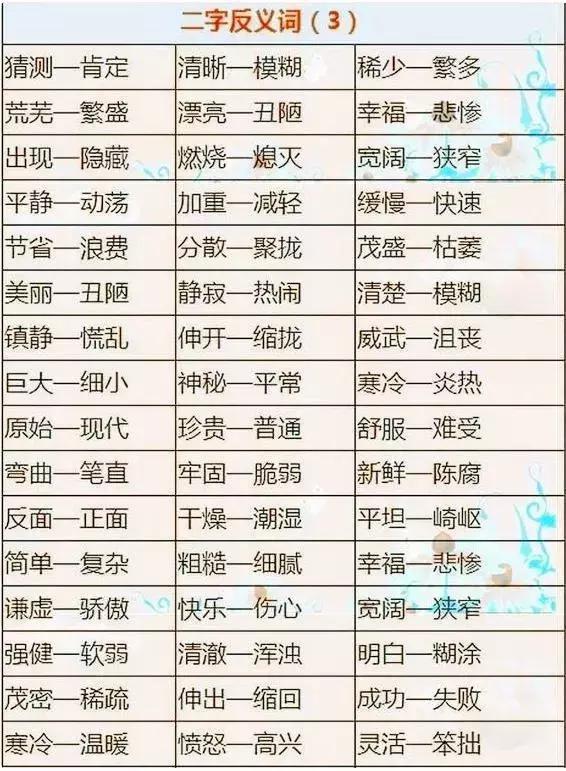 复旦学霸精心整理!将1000组近反义词给孩子背,小学6年次次100分!