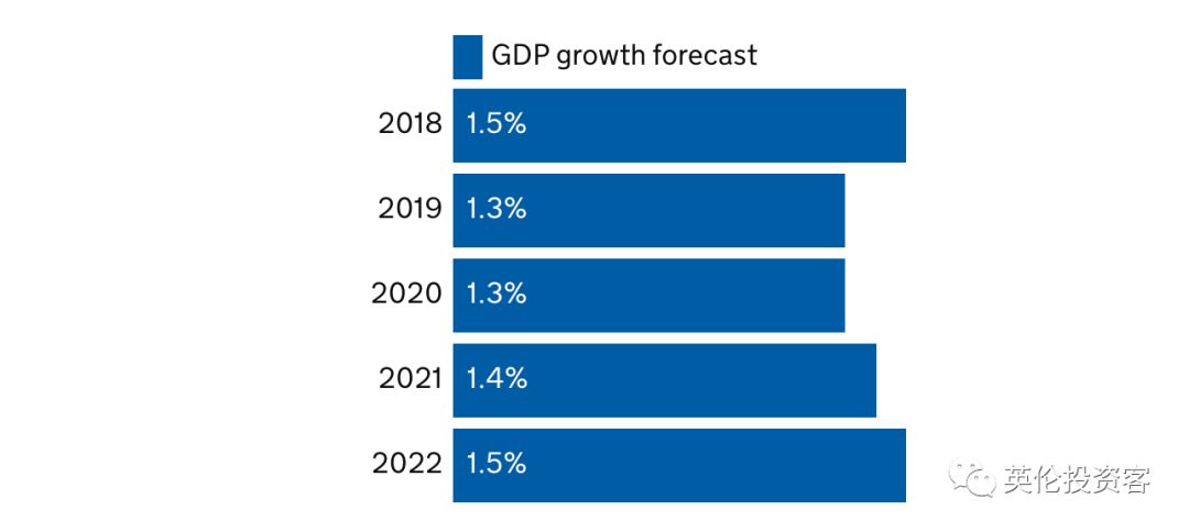 2020年春季gdp_2020年中国gdp