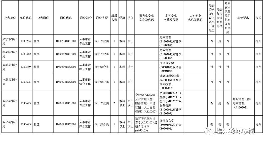 丰顺各镇人口_丰顺捆粄图片(3)