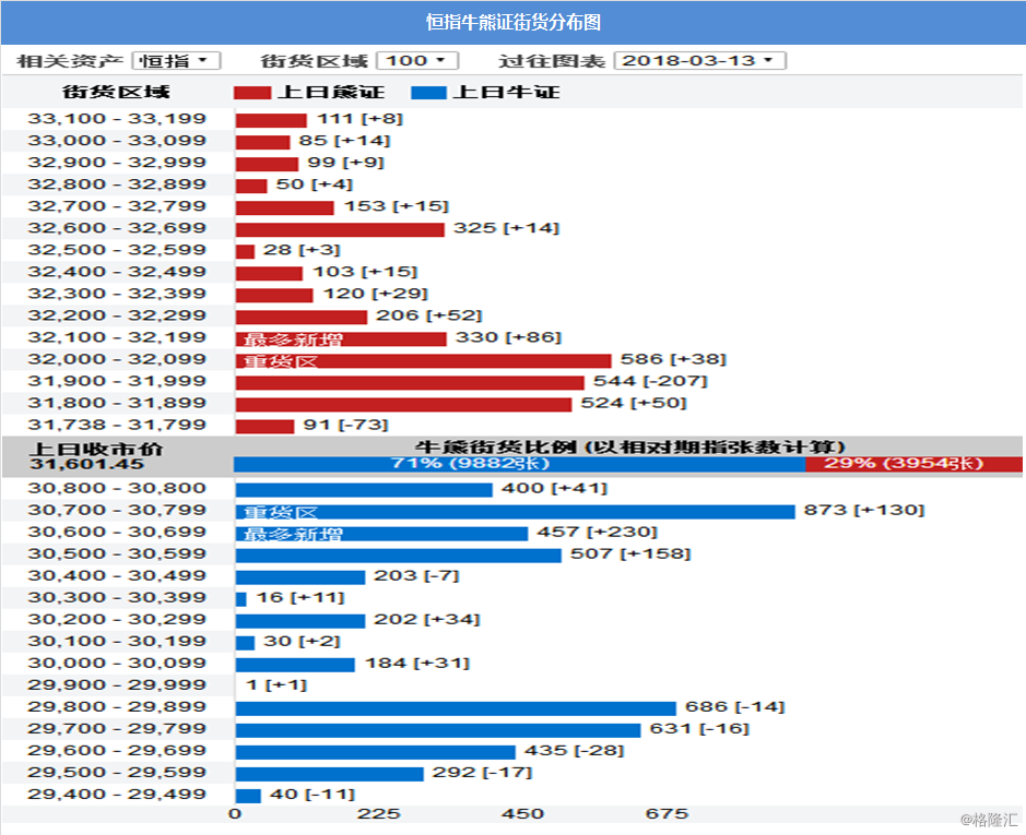 人口普查关于租房规定_关于人口普查的手抄报(2)