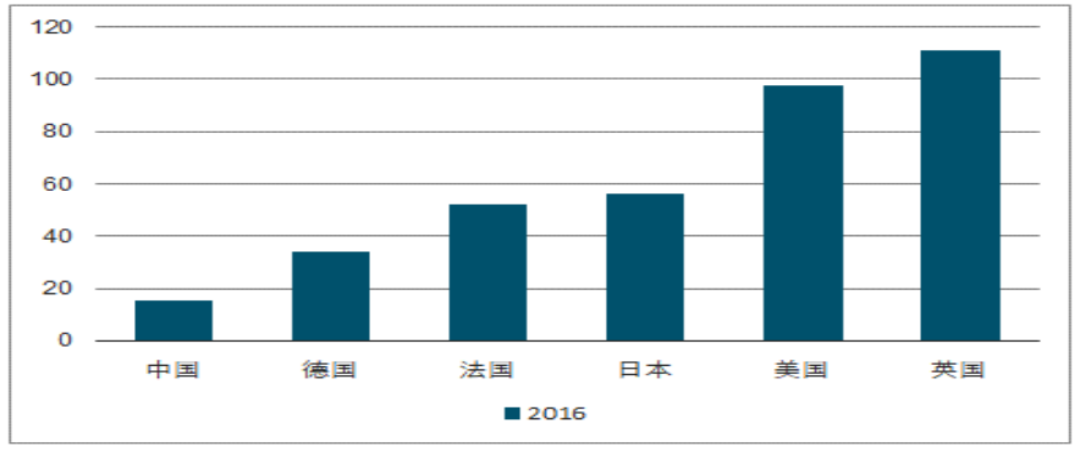 2019年泽国镇人均GDP_2021跨年图片(3)