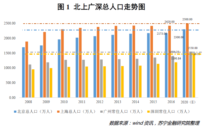 抢人大战人口_乐高星球大战人仔(2)