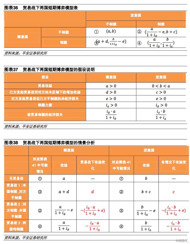 中美经济总量增加2017_中美gdp总量对比2020(2)