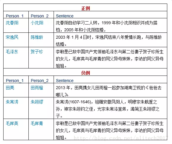 硬骨头简谱_儿歌简谱