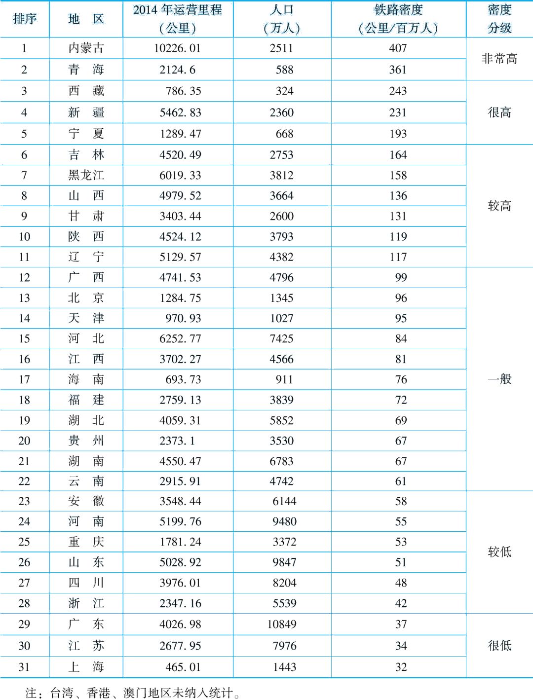 世界人口排第二的国家是哪个国家_第二次世界大战(2)