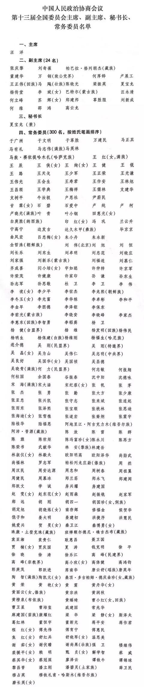 十三届全国政协主席,副主席,秘书长,常务委员名单