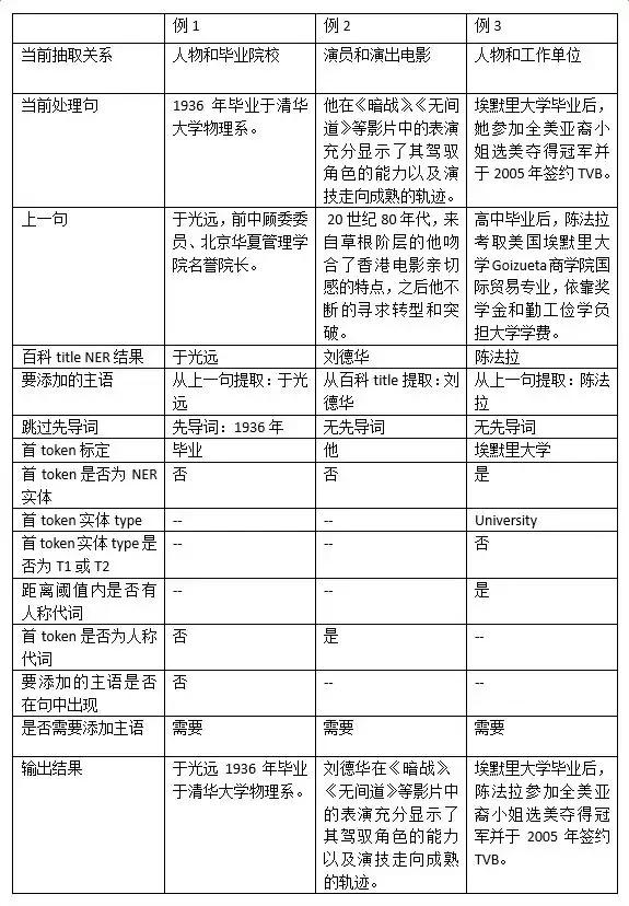 硬骨头简谱_儿歌简谱