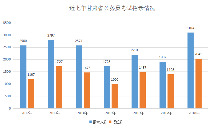 新疆各省人口多少人口数量(3)