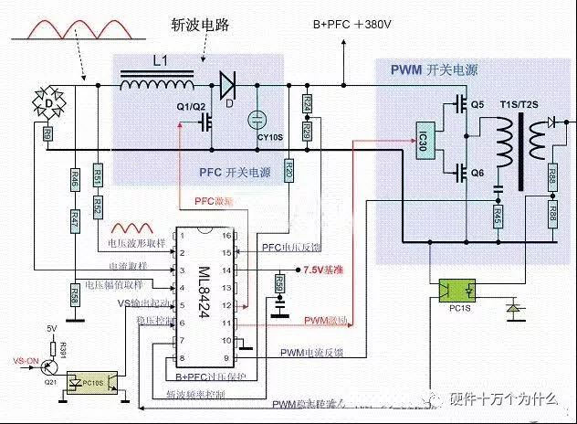 海信tpw-4211(v2屏)等离子电视开关电源pfc部分基本框图