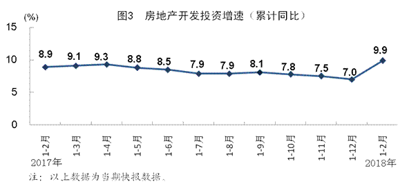 测算国民经济总量发展现状的指标_中国发展图片(2)