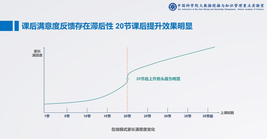 经济总量增长用英文是如何表达的_全国经济总量增长图片