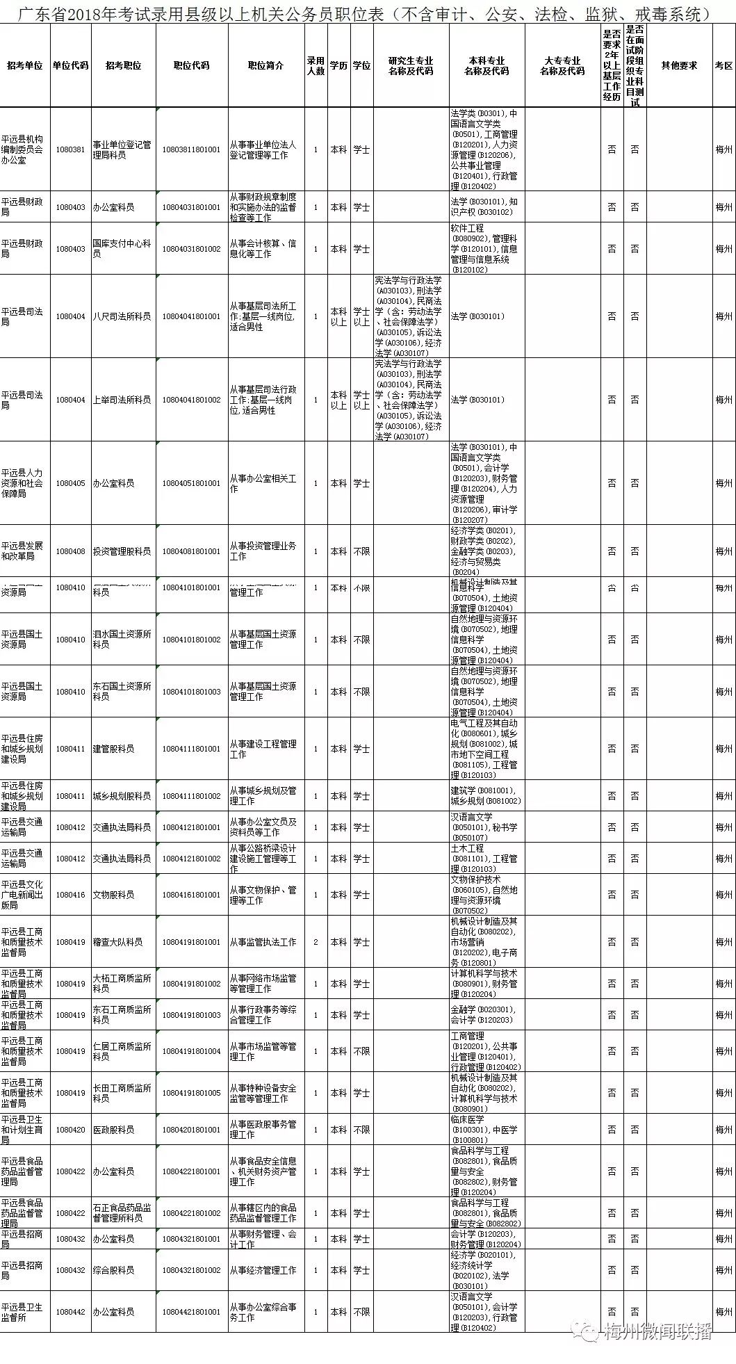 大埔人口_大埔人口外流严重 从55.97万人减至33.09万人...