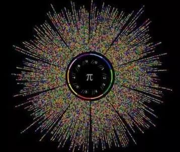 国际圆周率日关于π你还不知道这些