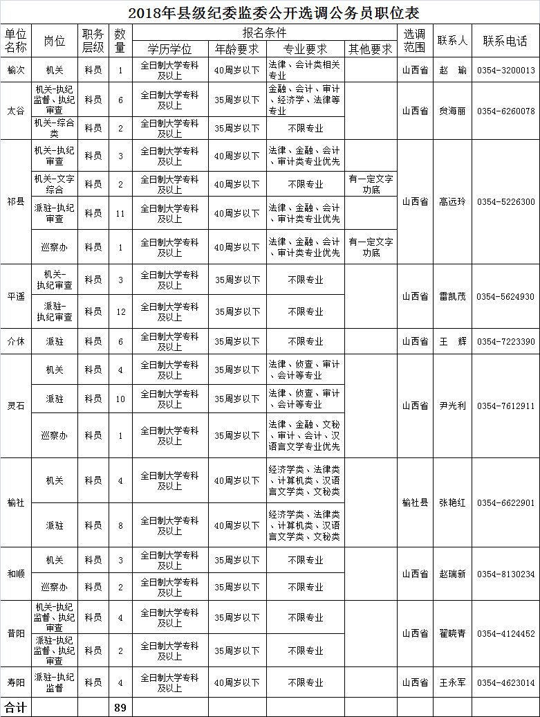 同仁县人口有多少_同仁县地图