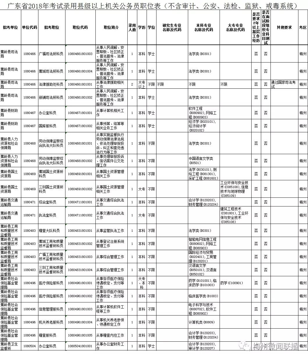 兴宁人口_兴宁房价超过梅江区 和近三年新城区投入超20亿有关(3)