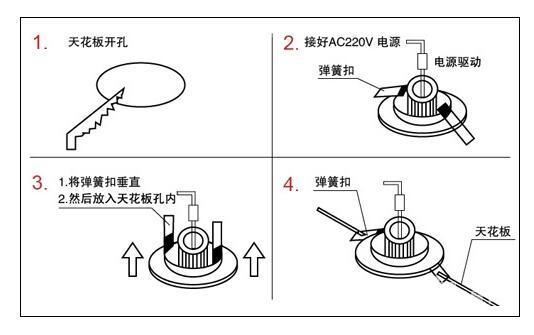 固定是采用弹簧卡扣倒钩式固定的,所以只要将筒灯用力往下拉即可拆下