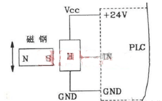 霍尔传感器电路图大全(霍尔电流电压传感器原理图) 磁平衡式霍尔电