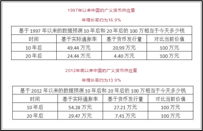 一个30万人口县城租金上浮_怀孕一个月b超图片