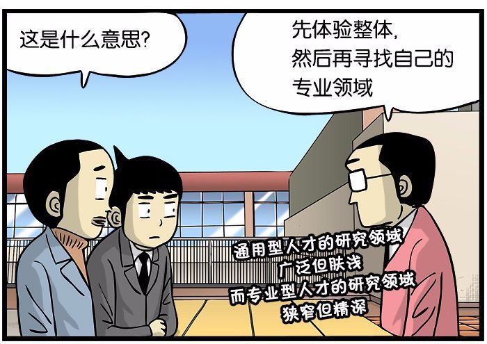 搞笑漫画通用型人才和专业性人才