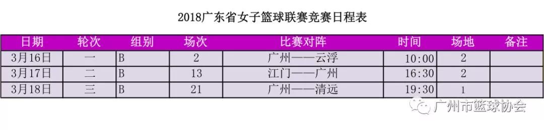 2018年广东省女子篮球联赛 广州队出征在即