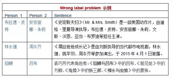 硬骨头简谱_儿歌简谱