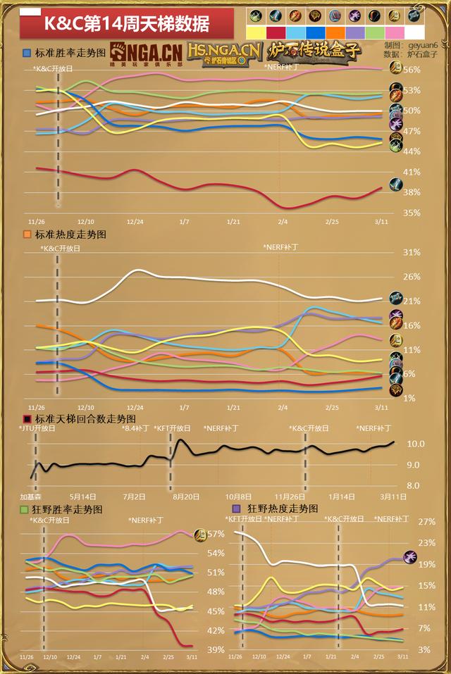 石炉人口上限_石炉人口上限怎么增加 石炉人口上限怎么提升(3)