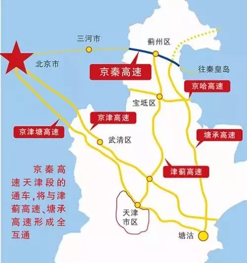 按照规划 津承线将过天津市区和蓟州高铁站 这条线路的开通 将