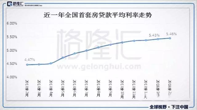 石家庄人口流入_年度楼市权威解读② 石家庄2017年楼市3大预测 你必须知道(3)