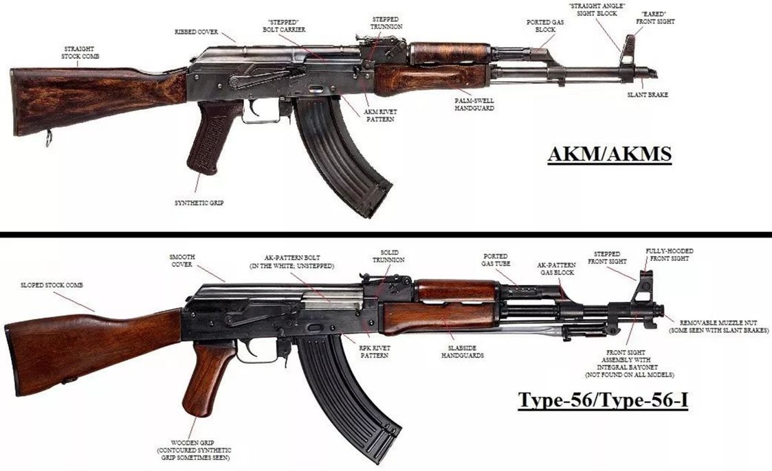 其实,ak家族有上百种改型,真正能称之为ak-47的只有50年代早期生产的