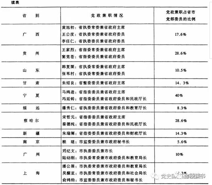 为什么国民党简称gdp_实时(2)