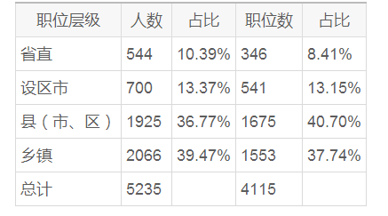 2018香港人口数量_日本暴雨死亡人数已达104人