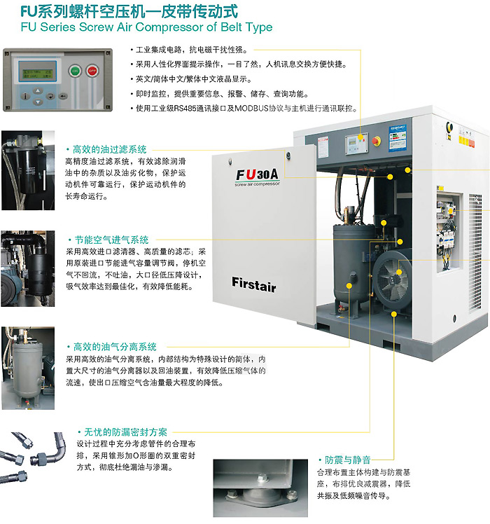 复盛牌无油螺杆式空压机zw系列,复盛牌变频式螺杆空压机sav,zwv系列