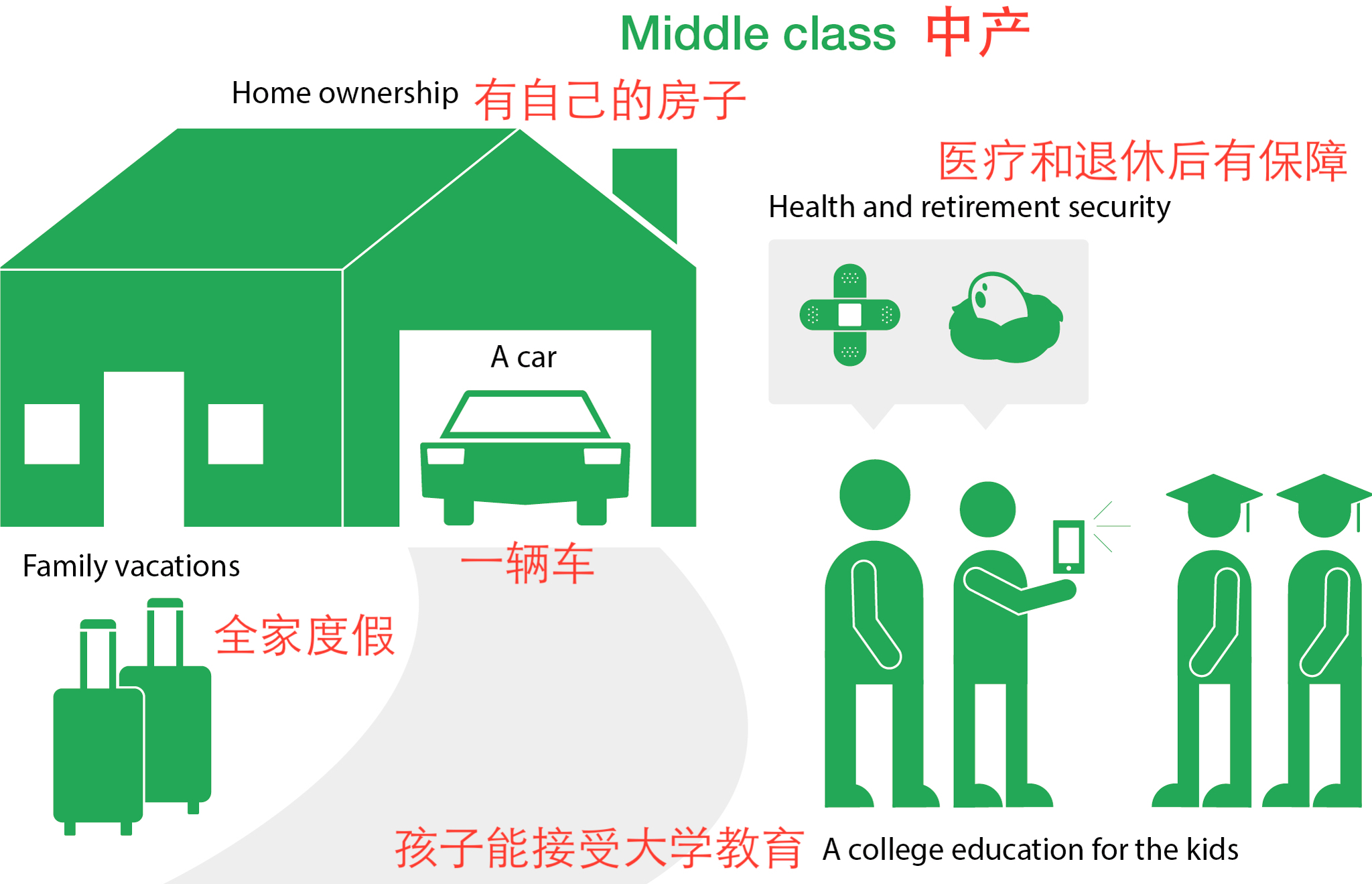 美国华人人口_美国华人人口已达452万 新移民如何在美国找工作(3)