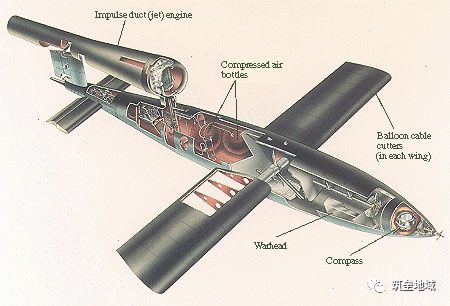 v1导弹本身是一款在第二次世界大战时期的产物.