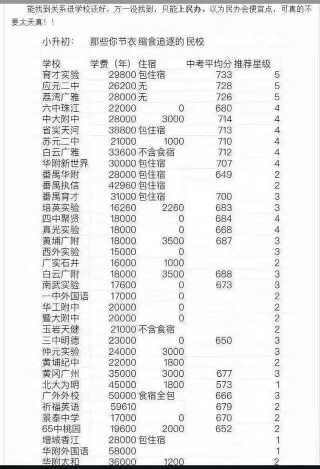 广州外来人口入户_广州入户卡图片