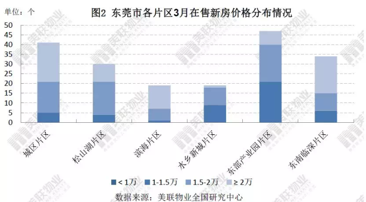 广东gdp广佛深莞_广佛与深莞未来或各建超级城市 经济总量全国难有敌手(3)