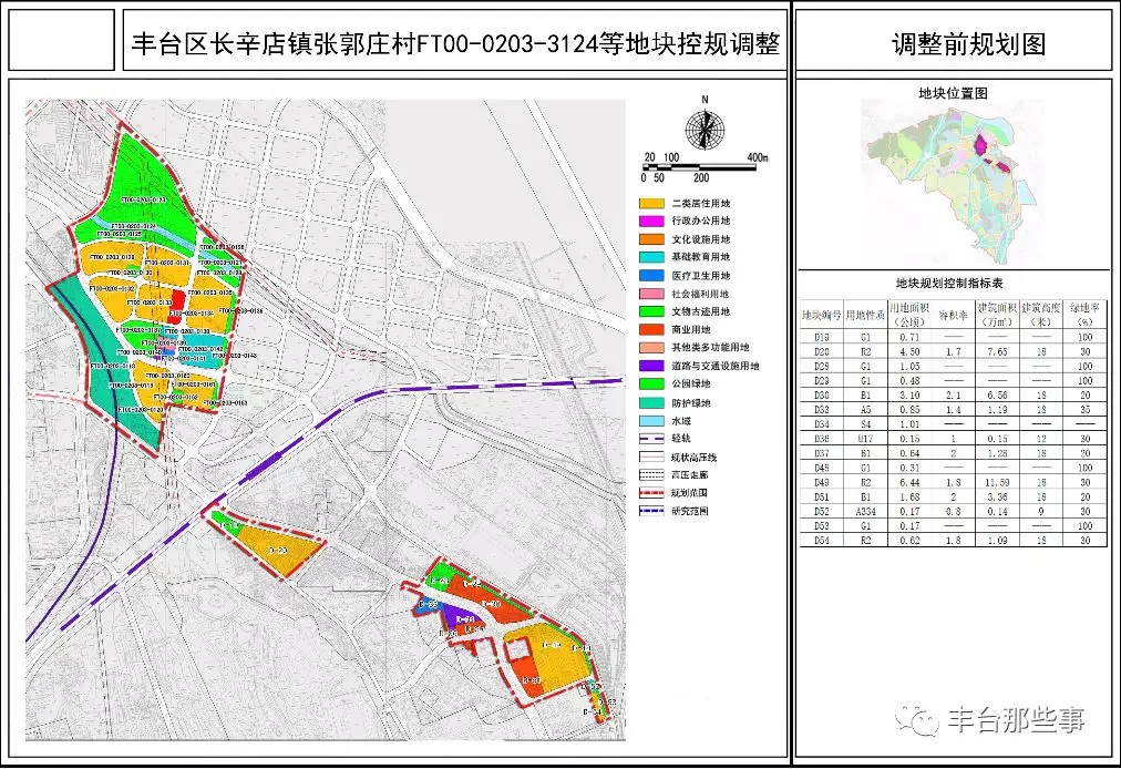 和2015年编制的《丰台区长辛店生态城规划》,本次规划范围内总用地