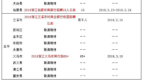 浙农招聘_花垣就业帮扶专场招聘会开到 家门口 ,还有大批岗位 附招聘信息(3)