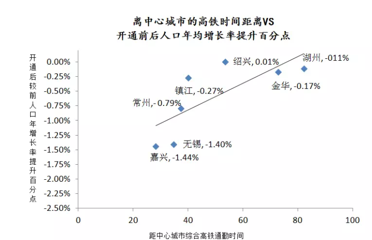 人口相关_疫情相关图片