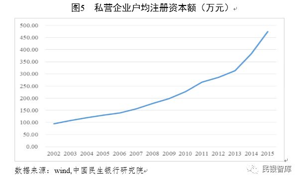 改革开放后省份gdp_改革开放40年人均GDP哪些省份更励志