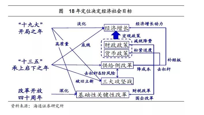 gdp计算机_中国gdp增长图(3)