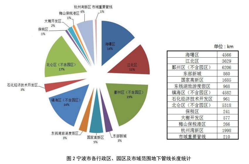 象山和宁海历年gdp_请问知道历年名义GDP和历年CPI,怎么计算GDP平减指数和实际GDP呢(3)