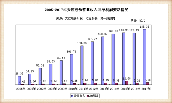 超市买东西创造gdp_超市买东西图片(3)