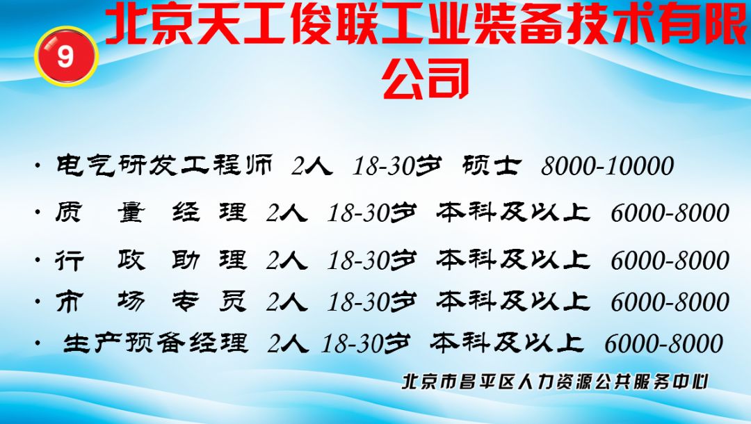 昌平招聘信息_明天,昌平家门口多家单位节前招聘(2)