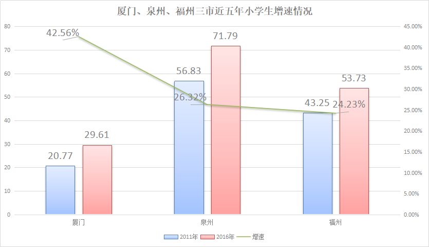 大陆地下经济总量