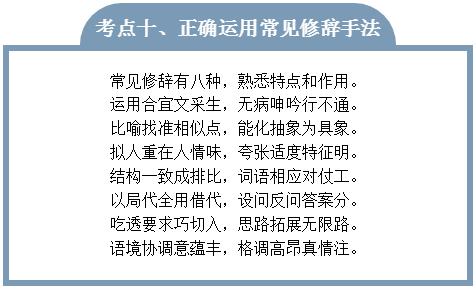 最全高中语文高考各个题型解题口诀高一高二高考生都用得到